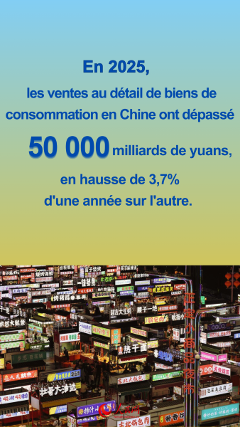 Six indicateurs clés pour lire la nouvelle dynamique de l'économie chinoise