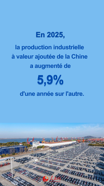 Six indicateurs clés pour lire la nouvelle dynamique de l'économie chinoise