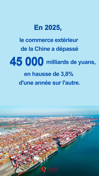 Six indicateurs clés pour lire la nouvelle dynamique de l'économie chinoise