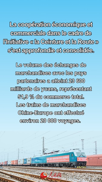 La Chine relie le monde en élargissant son ouverture