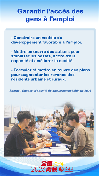 Ce que le rapport d'activité du gouvernement chinois signifie pour la vie quotidienne des Chinois