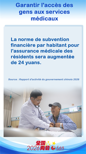 Ce que le rapport d'activité du gouvernement chinois signifie pour la vie quotidienne des Chinois