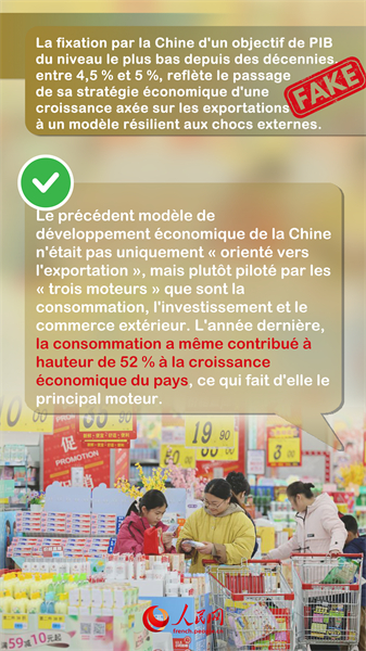 Une clarification par les faits des idées fausses des médias étrangers sur l'économie chinoise