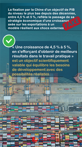 Une clarification par les faits des idées fausses des médias étrangers sur l'économie chinoise