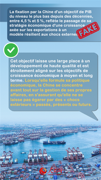 Une clarification par les faits des idées fausses des médias étrangers sur l'économie chinoise