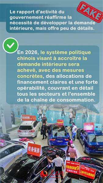 Une clarification par les faits des idées fausses des médias étrangers sur l'économie chinoise